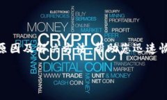 比特派网络无法登录的问题可能让很多用户感到