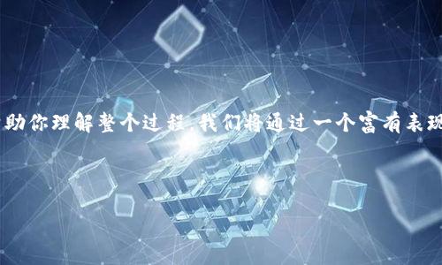 在这段内容中，我将给你提供关于如何从币安（Binance）平台转账到BitP（以太坊工具项目），并帮助你理解整个过程。我们将通过一个富有表现力的吸引读者的眼球，并通过常见问题解答帮助理解整个操作流程。以下是我们为您准备的内容。



轻松便捷！如何将币安账户中的资产顺利转至BitP？