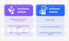 请注意，由于字数限制和其他因素，我将为您提