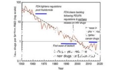 思考与关键词为了提升比特派钱包（Bitpie Wallet）