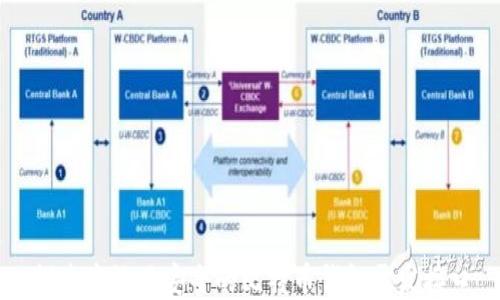 
探索高效且安全的比特币钱包开发接口