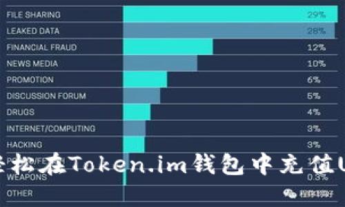 如何轻松在Token.im钱包中充值USDT币