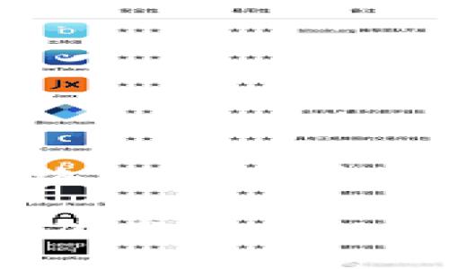 特派ETH网络硬分叉升级

以太坊网络硬分叉升级：改变与机遇