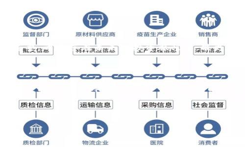   详尽解析BitP钱包使用方法，让您轻松驾驭加密资产！ / 

 guanjianci BitP钱包, 使用方法, 视频讲解, 加密资产 /guanjianci 

### 引言

随着数字货币的普及，越来越多的人开始关注如何安全、便捷地管理自己的加密资产。而BitP钱包，凭借其友好的用户界面和强大的功能，成为了许多投资者的首选工具。今天，我们将深入探讨如何使用BitP钱包，并为您提供一份贴心的视频讲解，帮助您更好地掌握这一新兴金融工具。

### 什么是BitP钱包？

BitP钱包是一款专为加密货币资产设计的钱包应用程序，它支持多种主流数字货币，包括比特币、以太坊、莱特币等。用户可以通过BitP钱包安全地存储、发送和接收加密货币。它不仅可以让您轻松管理资产，还提供了强大的安全功能，确保您的资金安全。

### BitP钱包的安装步骤

下载和安装
首先，您需要访问BitP钱包的官方网站，找到适合您设备的下载链接。无论您使用的是Android设备还是iOS设备，都可以轻松下载应用。在下载完成后，根据提示进行安装，整个过程非常简单。

创建钱包账户
安装成功后，打开应用，您会看到“创建新钱包”的选项。点击此按钮后，系统会引导您设置一个强密码，确保您的钱包安全。设置完成后，您将获得一个种子短语，这是恢复钱包的关键，务必妥善保存。

### BitP钱包的基本功能

查看资产
在主界面上，您可以看到自己当前持有的各类数字货币及其实时价格。应用会以图表的形式展示您的资产变化，让您一目了然。同时，您也可以查看交易历史，了解每一笔资金的流入与流出。

充值与提现
如果您想向钱包充值，可以通过选择“充值”功能，系统会生成一个收款地址。将对应的数字货币发送到这个地址后，等待几分钟，您的资产便会到账。提现方面，您只需要输入对方的钱包地址和金额，即可完成操作。

### 交易的操作流程

发起交易
若您需要发送资金，可以在主页上选择“发送”选项。简单输入对方的地址和您想要转账的金额，以及选择相应的手续费（通常分为快速和普通两种），然后确认交易信息，点击发送即可。此时，您会收到一个交易确认的通知，让您安心等待。

接收资金
如果您的朋友需要向您转账，您只需分享给他您的收款地址。您也可以通过生成二维码的方式来简化这一过程，确保对方将资金发送到正确的地址。

### 安全性与隐私保护

如何保障资金安全
在使用BitP钱包时，安全是首要考虑的因素。首先，确保您的密码强度足够高，并定期更换。此外，开启双重认证功能，进一步加强账户安全。同时，避开公共Wi-Fi网络进行敏感操作，以防数据被窃取。

隐私保护
BitP钱包会对用户的交易进行加密，确保您在进行服务时，个人信息不会被泄露。同时，用户可以选择不公开账户地址，增强隐私保护。这些功能可以帮助用户在享受加密货币带来的便利的同时，不必担心个人信息的安全问题。

### 常见问题解答

#### 问题1：如果我忘记了钱包密码该怎么办？

若您忘记了钱包密码，请在登录界面选择“忘记密码”。接下来的步骤会要求您提供之前保存的种子短语。通过这个短语，您可以重设密码并恢复账户，但这也再次强调了对种子短语的保护和重视。

#### 问题2：有没有油费的选择？

在进行交易时，BitP钱包确实提供了手续费的选择。一般分为高、中、低三种，可以根据需要来选择手续费的高低。高手续费意味着更快的交易确认，而低手续费则可能需要更长时间来得到确认。选择合适的手续费订单，不仅能够节省费用，还能确保交易顺利完成。

### 视频讲解

观看视频
为了让大家更直观地了解BitP钱包，以下是我们制作的详细视频讲解。在视频中，我们将一步一步地展示从安装、创建账户到进行交易的全过程，确保即使是新手用户也能轻松上手。请点击下方链接观看视频，开启您的加密资产管理之旅！

### 结束语

通过本文的详细介绍，希望您能对BitP钱包有一个全面的了解。在这个数字化时代里，掌握加密资产管理的技能显得尤为重要。希望您在未来的投资旅程中，能更自信、更从容地使用BitP钱包，让您的资金增值变得轻松、简单。不要忘记查看我们的视频教学哦！

### 总结

无论是初学者还是熟练玩家，对BitP钱包的使用都有许多实用的技巧和注意事项。随着科技的发展，区块链和加密货币的未来将会更加辉煌，而BitP钱包作为时下热门的数字货币管理工具，势必会为众多用户提供更为便捷、安全的服务。

#### 联系我们

如有更多疑问，欢迎联系我们的客服团队，感谢您的观看和支持，祝您投资顺利！