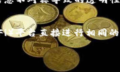 Web3是一个快速发展的领域，涵盖了许多技术和概念。以下是一些与Web3相关的英文单词及其简单解释：

1. Decentralization
去中心化是Web3的核心概念之一，它意味着数据和权力不再集中在单一实体或平台上，而是分散在多个节点中，增强了透明性和安全性。

2. Blockchain
区块链是Web3技术的基础，记录着所有交易的分布式数据库，确保数据不可篡改和透明。每个区块都包含了一定数量的交易，链接在一起形成一个安全的链条。

3. Smart Contracts
智能合约是一种自动执行、不可更改的合约条款，它通过区块链技术来验证和执行，减少了中介的需求，加强了可靠性。

4. NFTs (Non-Fungible Tokens)
非同质化代币是一种独特的数字资产，可以表示艺术品、音乐、视频等，因其唯一性和可追溯性而受到欢迎。与传统货币和代币不同，每个NFT都是不可替代的。

5. DApps (Decentralized Applications)
去中心化应用是运行在区块链上的应用程序，用户可以在不依赖中央服务器的情况下进行交互。DApps可以从社交媒体到金融服务，应用范围广泛。

6. DAO (Decentralized Autonomous Organizations)
去中心化自治组织是通过智能合约来管理的组织，成员可以通过代币投票来做出决策，实现自我管理和运营。

7. Web3 Wallet
Web3钱包是一种存储和管理数字资产的工具，用户可以通过钱包与区块链交互，进行交易和访问DApps。

8. Metaverse
元宇宙是一个虚拟的共享空间，结合了增强现实（AR）、虚拟现实（VR）和区块链技术，为用户提供沉浸式的互动体验。

9. Tokenomics
代币经济学是关于代币的设计和流通规则的研究，它帮助理解如何通过激励机制来驱动社区和平台的发展。

10. Cryptography
加密技术在Web3中起着至关重要的角色，保护用户数据和交易安全。它确保信息的机密性和完整性，是去中心化信任机制的基础。

相关问题

1. 为什么去中心化是Web3的核心价值？
去中心化带来的最大优势是降低了对中心化机构的依赖。传统互联网的许多服务都依赖于大型企业来管理和控制数据，而Web3的去中心化则使每个人都可以成为网络的一部分，无论是提供服务还是拥有数据。这种转变使得用户拥有更多的控制权和选择权，减少了因信息不对称导致的透明性问题。例如，用户在使用去中心化社交媒体时，他们的数据不会被大公司出售或滥用，用户的隐私得到了更好的保障。

2. Web3如何改变传统互联网的游戏规则？
Web3的出现正在改变许多行业的游戏规则，包括金融、艺术、社交媒体等。通过智能合约和去中心化应用，Web3使得传统上需要中介参与的交易变得更加高效和安全。例如，在金融领域，以往用户需要银行来处理贷款和转账，但在Web3中，用户可以通过去中心化金融（DeFi）平台直接进行相同的操作，减少了手续费和等待时间。此外，艺术家可以通过NFT直接将作品出售给粉丝，而不需要通过画廊或经纪人，这样大幅提升了他们的收入和市场接触面。Web3的底层技术正在为不可篡改的数据记录和去中心化服务提供新的可能性，这是一次前所未有的互联网革命。

以上就是与Web3相关的一些重要英文单词及相关理解。希望这些信息能帮助您更好地理解这个新兴领域。