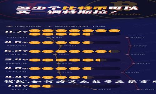 比特派钱包怎么充能量

在当今数字货币时代，钱包的能量充足与否，直接影响到我们交易的效率与体验。比特派钱包作为一种热门的数字货币钱包，如何为其充能量是很多用户关注的问题。本文将详细探讨比特派钱包充能量的方法、注意事项以及一些常见问题，帮助你更好地掌握这一操作。

比特派钱包充能量的实用攻略与技巧