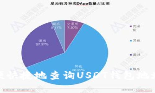: 如何方便快捷地查询USDT钱包地址交易信息