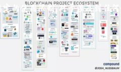 注意：由于涉及相关的隐私政策和法律合规性，