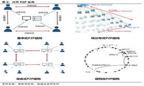 : 比特派APP安卓版官方下载：安全、便捷的数字资产管理工具