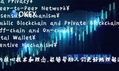 以下是一些与Web3相关的关键词，涵盖该领域的重