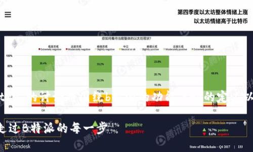 注：以下内容关于“b特派如何兑换trx”的讨论将围绕b特派的功能、trx的定义以及兑换的具体步骤进行详细阐述。

如何轻松兑换TRX：完整指南陪你走过B特派的每一步
