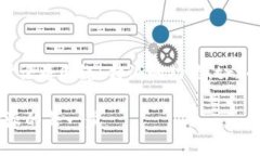 注：以下内容关于“b特派如何兑换trx”的讨论将