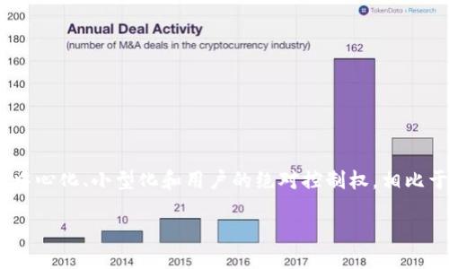 引言：什么是Web3？

在进入Web3品牌故事之前，首先让我们了解一下“Web3”这个概念。Web3是互联网的下一个发展阶段，强调去中心化、小型化和用户的绝对控制权。相比于以科技巨头为中心的Web2时代，Web3让用户成为数据的主人，同时通过区块链等技术实现透明度和安全性。

探索Web3的魅力：品牌故事如何塑造未来？
