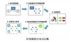 龙之谷Web3：探索虚拟世界的新纪元