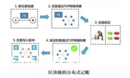 龙之谷Web3：探索虚拟世界的新纪元