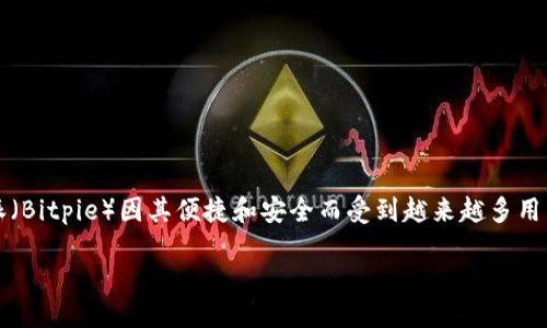 比特派如何出售东西

在现代经济中，数字货币的崛起改变了我们交易和交互的方式。在各种数字货币平台中，比特派（Bitpie）因其便捷和安全而受到越来越多用户的青睐。那么，如何在比特派上出售商品呢？本文将为您详细介绍这个话题，帮助您轻松入门。

如何通过比特派轻松出售商品