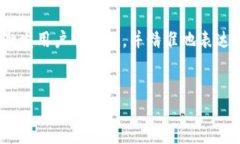 思考及关键词在为“香港Web3嘉年华直播”这一主