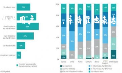 思考及关键词

在为“香港Web3嘉年华直播”这一主题进行时，我们需要选择一个吸引人的，能够激发用户的兴趣，并精准地表达内容的核心。而同时还要确保使用的关键词能够最大限度地覆盖潜在的搜索需求。

### 
精彩纷呈的香港Web3嘉年华直播：开启未来科技的新篇章