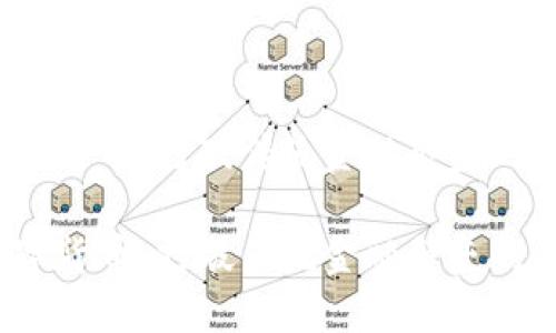 Web3数字货币：打破传统金融壁垒的未来之路

Web3数字货币：打破传统金融壁垒的未来之路