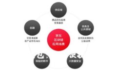 探索Web3去中心化钱包：安全便捷的数字资产管理