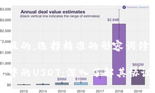 思考一个且的，选择精准的形容词修饰关键词

火币钱包中的USDT：深入了解其协议和应用