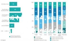   深入探讨Web3域名交易平台及其未来发展 /  gua