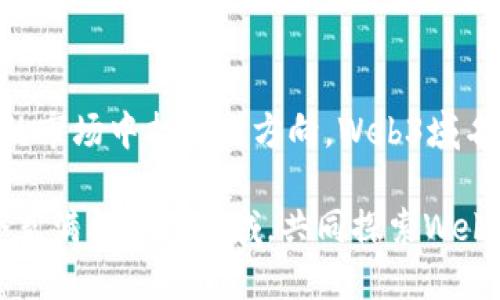   深入探讨Web3域名交易平台及其未来发展 / 

 guanjianci Web3域名, 域名交易, 去中心化, 区块链 /guanjianci 

什么是Web3域名交易平台？

随着互联网的不断发展，我们进入了一个全新的阶段——Web3。Web3是一种去中心化的互联网形式，旨在带来更大的隐私性和安全性。而Web3域名交易平台恰好应运而生，它们让我们可以在区块链上买卖域名，且这一过程不再依赖于传统的中心化公司。这就意味着，域名的所有权向每一个用户开放，让每个参与者都能拥有他自己的互联网地址。

Web3域名不仅仅是一个地址。它们通常与智能合约相结合，支持各种去中心化应用（DApps）和服务。通过这些平台，你可以轻松创建、交易或管理数字资产。这种全新的方式打破了传统域名注册的束缚，为用户提供了更多的选择和灵活性。

Web3域名与传统域名的区别

在理解Web3域名交易平台之前，首先我们要知道Web3域名与传统域名之间的显著区别。传统域名通常基于域名系统（DNS），该系统由中心化的服务器控制。这意味着当你注册一个域名时，实际上是将其放在一个中心化的服务器上，这个服务器可以随时决定是否让你继续使用这个域名。

而Web3域名则是基于区块链技术，赋予用户完全的所有权。每个域名都是在区块链上注册的，通常使用的是像Ethereum这样的公链。这种结构让域名交易变得更加透明和安全，消除了中介的存在。

为什么选择Web3域名交易平台？

在这个瞬息万变的数字时代，选择Web3域名交易平台具有很多优势。首先，它们提供了更高的安全性。由于区块链的特性，域名交易记录是不可更改的，这意味着不再有黑客攻击或数据篡改的风险。

其次，Web3域名交易平台通常更加方便。用户可以随时随地以简单的点击进行交易，而不需繁琐的验证过程。通过智能合约，交易过程自动化，减少了双方的信任负担。

最后，它们也为用户提供了更多的创新空间。你不仅可以用域名来搭建网站，还能够将其转化为NFT，利用其潜在价值进行资产管理。这样的灵活性让Web3域名交易平台成为了未来互联网的重要组成部分。

Web3域名交易平台的现状和进展

目前，市面上已经涌现出多种Web3域名交易平台，包括Unstoppable Domains、Ethereum Name Service（ENS）等。这些平台各有特色，满足不同用户的需求。以ENS为例，它专注于将以太坊地址简化为易于记忆的域名，而Unstoppable Domains则致力于实现全球范围内的NFT域名注册。

这些平台的出现不仅推动了Web3技术的发展，也让广告商和创作者看到全新的商机。在越来越多的人开始关注这些去中心化的域名时，Web3域名交易也正日益受到热捧。

Web3域名交易的未来趋势

随着技术的不断演进，Web3域名交易的平台也在不断进步。首先，随着大家对去中心化理念的逐渐理解，Web3域名的需求将会持续增长。同时，越来越多的企业和个人将会开始采用这种全新的域名系统，形成良性循环。

其次，Web3域名交易平台的功能将更加多元化。未来，不同的域名将不仅仅局限于网站地址，还可能与社交媒体、在线支付等结合，创造出更多的商业机会。

总结：Web3域名交易平台的魅力与挑战

总的来说，Web3域名交易平台是一个具有巨大潜力的新兴市场。它们不仅带来了全新的域名注册和交易方式，还推动了互联网去中心化的进程。然而，正如每一个新兴技术一样，它们也面临着一些挑战，比如用户的教育和理解、技术的不断完善等等。但相信在未来的某一天，Web3域名交易将会成为网络生态中不可或缺的一部分。

引发的相关问题

1. Web3域名交易平台的使用规则和流程是怎样的？

了解Web3域名交易平台的使用规则和流程，对于新用户来说是一个关键点。首先，你需要选择一个可靠的平台，并在上面创建一个账户。这个过程通常很简单，只需要遵循平台的指引，输入必要的信息即可。

一旦注册成功，用户可以在平台上搜索域名。大多数平台提供搜索功能，用户可以输入关键词，快速查看相关的可用域名。进一步，用户可以选择购买、竞标或拍卖域名。系统会提供一系列的支付方式，包括加密货币等，以便用户方便快捷地完成交易。

完成交易后，用户将会在平台上收到确认信息，域名的所有权也会在区块链上进行更新。这一过程不仅保证了交易的公正性，还确保了用户的资产安全。

2. Web3域名交易有哪些潜在风险？

尽管Web3域名交易平台提供了许多优势，但用户也需要意识到潜在的风险。首先，由于这个市场还相对新颖，许多平台尚在发展阶段，存在服务不周或安全漏洞的风险。如同任何投资，用户在选择平台时，要事先做好调研，挑选出受信任的服务商。

其次，用户在进行域名交易时，需要具备一定的知识和信息。市场上的域名价值波动较大，一个域名的价值可能会因为市场趋势的变化而大幅度波动。新手用户容易被市场炒作误导而做出不明智的投资决策。

最后，虽然区块链保证了交易记录的透明和不可篡改，但用户仍然需要妥善保管自己的私钥或助记词。一旦遗失，可能会导致资产的不可恢复。因此，保持警惕，合理管理资产，是每位用户都应具备的基本素养。

结束语

Web3域名交易平台的崛起为互联网带来了全新的面貌，也为创业者和个人用户提供了潜在的财富机会。无论你是对区块链技术感兴趣，还是希望在这个创新的市场中找到新方向，Web3域名交易平台都值得你深入探索。勇敢迈出步伐，或许下一个成功的域名交易故事就由你来书写。 

在这个去中心化的新世界中，Web3域名交易将引领未来的潮流，而我们每一个用户也都将在其中扮演重要的角色。期待在不久的将来，看到更多的人加入这个充满机会的领域，共同探索Web3的无限可能！