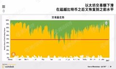 探索长安链：未来Web3世界的先锋