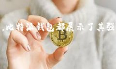 比特派钱包：一个全球化的数字钱包选择在数字