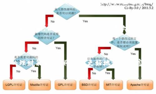 了解B特派：智能金融助手

B特派是一款颇受欢迎的智能金融管理工具，旨在帮助用户方便地进行资金的管理与存取。随着社会的不断发展，越来越多人开始关注自己的财务状况，尤其是在存钱方面。在这样的背景下，B特派应运而生，为用户带来了更为便捷和高效的存钱方法。

B特派的存钱方式

那么，如何通过B特派存钱呢？其实，B特派提供了多种方便的存款方式，让您不再为存钱而烦恼。以下是几种常见的存钱方法：

h41. 直接转账存入/h4
最简单直接的存钱方式就是通过银行转账。用户只需在B特派App中找到相应的存款账户信息，包括银行账号和相关信息，然后通过自己的网上银行或手机银行进行转账。这种方式快捷方便，不需要繁杂的操作，适合那些习惯使用电子银行的用户。

h42. 现金存款/h4
除了电子转账，还有一些用户可能更习惯于使用现金进行资金存入。虽然B特派本身并不设有实体分支机构，但您可以将现金存入您绑定的银行账户，然后通过转账的方式将资金转入B特派账户。这样，您依然可以保持现金的流动性。

h43. 零售网点存款/h4
如果您希望通过传统渠道存款，可以选择在指定的合作零售网点进行操作。这些网点可能包括便利店或超市，只需向店员说明存款意图，然后按照指示进行操作即可。不过请注意，这种方式虽然方便，但可能会产生一定的手续费。

h44. 自动存款计划/h4
B特派还提供了自动存款功能，用户可以设置固定的存款计划，在特定的时间自动将指定金额存入B特派账户。这样的设计非常适合那些想要强制储蓄的用户，避免了忘记存款的困扰。

B特派存钱的优势

很多用户选择使用B特派，不仅仅是因为它方便，更是因为它有许多其他的优势：

h41. 贴心的用户体验/h4
B特派的使用界面设计非常友好，无论你是金融小白还是理财高手，都能快速上手。这种良好的用户体验让存钱变得不再繁琐，同时让用户享受到存钱的乐趣。

h42. 安全性高/h4
B特派采用先进的加密技术，确保用户的资金安全。对于大多数用户而言，安全性是使用任何金融工具的首要考虑。B特派已经通过了多项认证，让用户可以放心地存款。

h43. 丰厚的收益/h4
B特派通常能够提供高于市场平均水平的年利率，这意味着用户存款的收益会比传统银行高出不少。聪明的用户往往会把一些资金存入B特派，享受更好的收益。

h44. 财务管理工具/h4
B特派不仅仅是一个存款工具，它还提供了全面的财务管理服务。用户可以通过该平台随时随地查看自己的财务状况，制定合理的理财计划。

存钱的最佳实践

虽然我们已经了解了如何通过B特派存款，但了解一些存钱的最佳实践将有助于我们更有效地管理日常开支和储蓄。

h41. 制定预算/h4
许多人在存钱时，往往缺乏清晰的财务规划。制定合理的预算，可以帮助您了解每月的收入和支出，在明确每项开支后，您就能更好地找到存钱的空间。

h42. 设置储蓄目标/h4
与其盲目存钱，不如设定具体的储蓄目标，比如买房、旅行或投资等，有目标的存钱往往能激励您更加努力地实现财务自由。

h43. 定期审视财务状况/h4
定期查看自己的财务状况，了解哪里可以减少开支或增加储蓄，将有助于更有效地管理你的钱财。通过B特派的财务分析工具，您可以很方便地进行这些审视。

h44. 掌握理财知识/h4
掌握一些基本的理财知识，能够帮助您做出更明智的储蓄和投资决策。B特派也会提供相关的理财课程和文章，供用户学习，提升自己的理财能力。

常见问题解答

h41. B特派存钱的手续费高吗？/h4
有些用户可能会担心使用B特派存钱时产生高额的手续费。实际上，B特派对存款的手续费设置较为合理，大部分用户在进行正常转账或存款时并不会额外产生过多的费用。不过，具体的费用还需根据您的存入方式不同而有所变化，所以建议在操作之前先查看相关信息，确保清楚费用情况。

h42. 如果我忘记存钱怎么办？/h4
很多人有时会忽略存钱这件事情，尤其是在忙碌的生活中。B特派的自动存款功能解决了这个问题，您可以提前设定好存款日期和金额，让它自动帮您进行存款。而且，您还可以设置提醒通知，让您在每次存款前都能收到提示，帮助您养成一个良好的储蓄习惯。

总结

B特派为我们提供了一个方便、快捷、安全的存钱方式，让管理个人财务变得更加轻松。通过运用B特派的多种存款方式和有效的理财策略，您将能够更好地积累财富，实现您的财务目标。在这个信息化、数字化的时代，利用好这样的工具将是实现经济独立的关键。

如何在B特派轻松存钱：全面指南