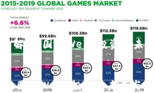 
    全面解析：国内Web3投资的未来与机遇


全面解析：国内Web3投资的未来与机遇