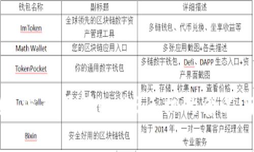 ### 深入了解Web3手机的含义与未来