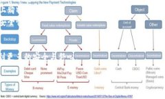 bitp官网是正品吗？深度解析与用户体验在这个高