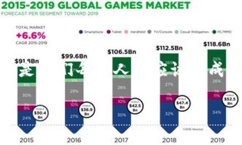 思考一个且的

轻松找回B特派地址删除记录的方法与技巧

找回记录, B特派, 地址删除, 恢复数据/guanjianci

一、前言：为何B特派地址记录如此重要？

在日常生活和工作中，B特派作为一种便利的地址管理工具，帮助我们有效地存储和使用各种地址信息。然而，由于误操作或其他原因，有时我们会不小心删除重要的记录。这让我们意识到，保存和管理这些信息的必要性。今天，我们将深入探讨如何找回被删除的B特派地址记录，帮助您解决这个困扰。

二、理解B特派地址记录的基础

B特派主要用来帮助用户记录和管理各类地址信息，如家庭住址、工作地点或商家地址等。在这个信息化快速发展的时代，失去这些记录不仅会影响日常生活，还可能对工作造成困扰。因此，了解如何妥善处理和恢复这些记录是每一位用户都应该掌握的技能。

三、误删除记录后的应对措施

一旦发现自己误删除了地址记录，首先要保持冷静。迅速采取以下几个步骤，有可能帮助您找回这些错失的记录：

ul
    listrong检查垃圾箱或历史记录：/strong很多平台在用户删除数据后，会将这些数据移入“垃圾箱”或“已删除”历史记录中。在B特派的设置或个人中心中查看是否可以找到相应的记录。/li
  
    listrong检查备份文件：/strong如果您定期对B特派的数据进行备份，您可以直接从备份中还原已删除的地址。定期备份是一个良好的习惯，它能有效防止因误删等原因带来的数据丢失。/li
/ul

四、直接在B特派上恢复记录的方法

如果在垃圾箱和备份中找不到记录，这里有直接在B特派上恢复地址的方法。在应用内，有些版本允许用户通过特定功能直接恢复删除的内容。以下是具体步骤：

ol
    listrong打开B特派应用：/strong进入你的应用程序，查看主界面。/li
    listrong进入设置：/strong在应用设置中查找“恢复记录”或类似的选项。/li
    listrong按照提示操作：/strong根据应用提示，进行相应的操作可能会帮助您找回部分删除的记录。/li
/ol

五、利用第三方工具辅助恢复

在一些情况下，如果B特派本身没有提供直接的恢复功能，您可以尝试利用某些第三方数据恢复工具。这些工具通常能够扫描您的手机存储，从中找回删除的数据。选择第三方工具时，需要注意：

ul
    li确保其评价良好且安全无害。/li
    li按照说明操作，避免再次造成数据丢失。/li
/ul

六、预防措施：避免未来的记录丢失

为了防止再次遭遇地址记录丢失的情况，以下是一些预防措施：

ul
    li定期备份数据：不管是每周还是每月，定期备份是保障信息安全的必要步骤。/li
    li谨慎操作：在删除任何记录前，确认是否真的不再需要该信息。/li
    li利用应用的同步功能：比如将B特派同步到云端，以便随时恢复。/li
/ul

七、相关问题探讨

h41. B特派是否支持云备份功能？如何使用？/h4

云备份功能在现代应用中非常常见，它能够为用户提供额外的安全保障。B特派也支持云备份，确保无论何时何地，您的信息都能得到保护。使用云备份的步骤如下：

ol
    listrong打开B特派应用：/strong确保您已经登录。/li
    listrong进入设置：/strong查看“备份与恢复”或类似选项。/li
    listrong启用云备份：/strong根据提示设置云备份，通常需要提供云存储服务的账号信息。/li
/ol

通过这样设置，您的地址记录将自动备份到云端，确保随时可以恢复。

h42. 误删除记录后用哪个恢复工具比较好？/h4

市场上有许多数据恢复工具，各自有其特色，但要选择最适合自己的工具，建议查看用户评价和背景。以下是一些推荐：

ul
    listrongRecuva：/strong这是一款用户友好型的恢复软件，适合大多数用户使用，功能强大。/li
    listrongDisk Drill：/strong提供更多功能和选项，但可能操作难度相对高一些。/li
/ul

在使用这些工具时，务必仔细阅读说明，确保数据安全。

八、结语

重要的地址记录一旦删除，会给生活带来不便。通过上面的介绍，希望您能找到合适的方法来恢复丢失的B特派地址记录。除了找回数据，更重要的是我们每个人都应该养成良好的备份习惯，以免未来再次出现类似情况。信息的管理在现代生活中显得尤为重要，掌握这些技能，会让我们在生活和工作中更加游刃有余。 

记得定期查看和更新您的地址信息，同时避免冗余的记录，这将提升您的生活效率，让我们一起迎接更便捷的数字生活！