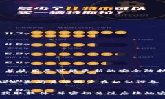   如何安全快速下载苹果BitKeep旧版本？ /  guanji