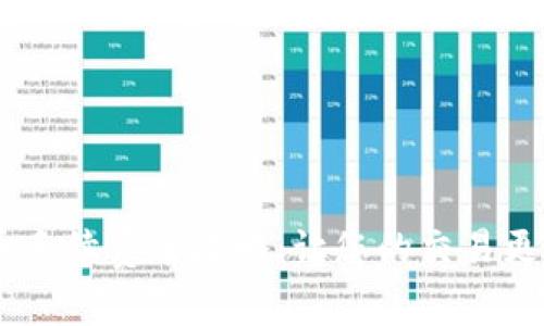 Bitkeep买币手续费全攻略：让您的交易更省心、更划算