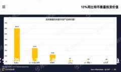 探索前沿：Web3时代的区块链云科技与未来趋势