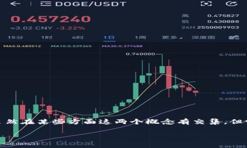 在讨论“Web3”和“元宇宙”这两个概念时，我们首先需要理解它们各自的定义，以及它们之间的关系。虽然在某些方面这两个概念有交集，但它们并不是完全相同的。接下来，我们将深入探讨这两个术语，并通过实际案例和未来展望来展开讨论。

深入解析：Web3与元宇宙之间的关系