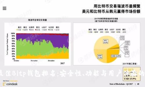 2023年最佳Bitp钱包排名：安全性、功能与用户体验的全面评测