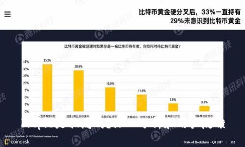 bitpie是骗局吗？深入分析和用户反馈