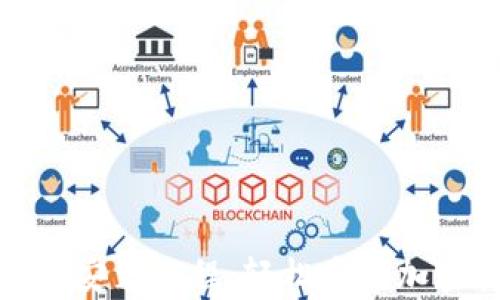 
Bitpie苹果版下载安装教程：轻松掌握加密货币钱包的使用