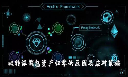 比特派钱包资产归零的原因及应对策略