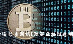 USDT转账后还能查到吗？理解区块链透明性与隐私