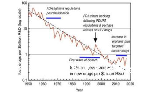 比特派（Bitpie）是什么？品牌背后的故事与特色分析