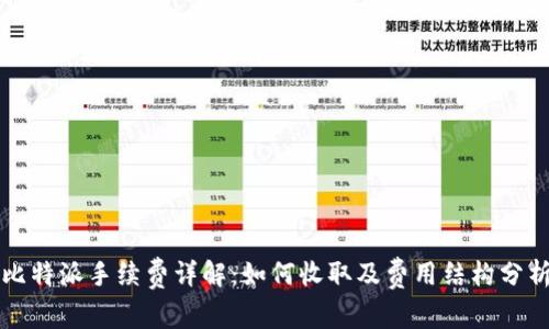 比特派手续费详解：如何收取及费用结构分析