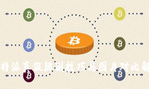 比特派真假辨别技巧与图片对比解析