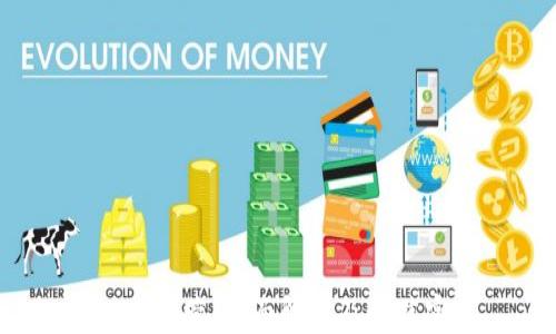 
Web3运营：全面解析及最佳实践