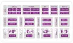 BK钱包被盗后应对此事的步骤与表格填写指南