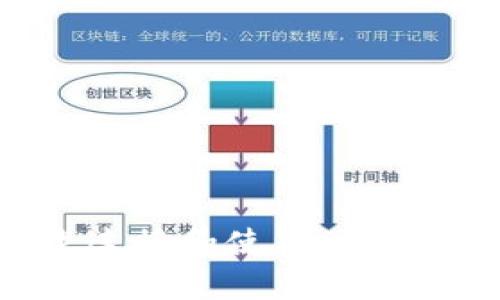 如何有效连接和使用BitP：全面指南