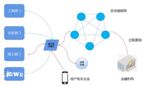 :  解说杯Web3: 探索下一代互联网与数字经济的交汇点